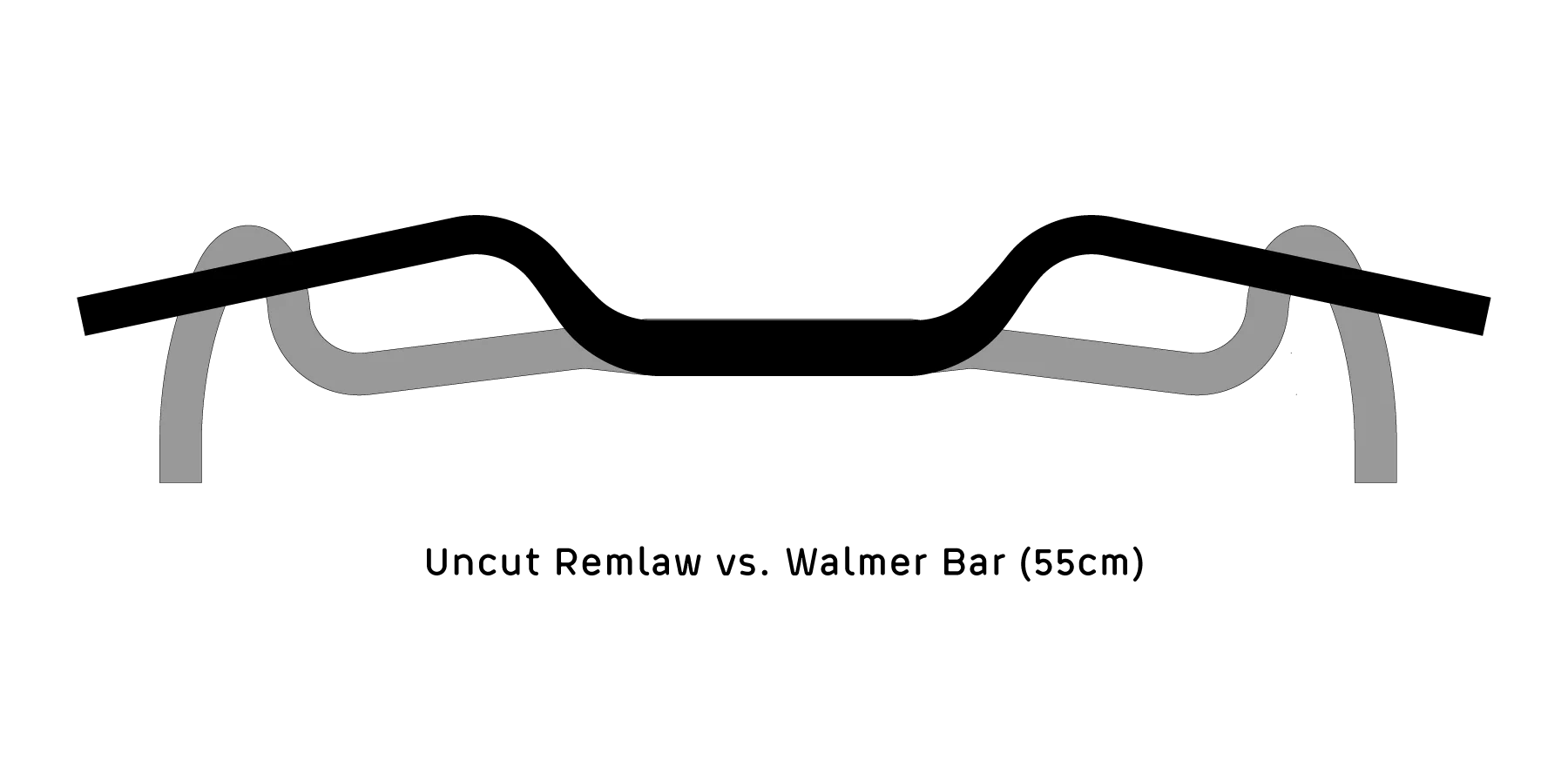 Curve Remlaw Bars - Image 4