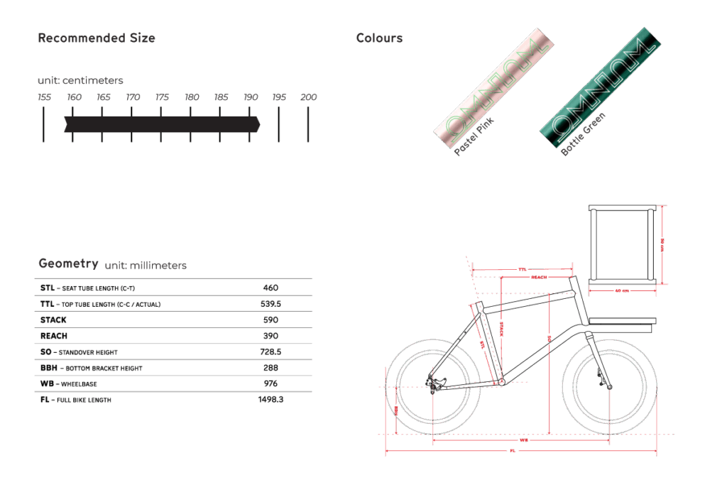 Omnium Nano Frameset - Image 3