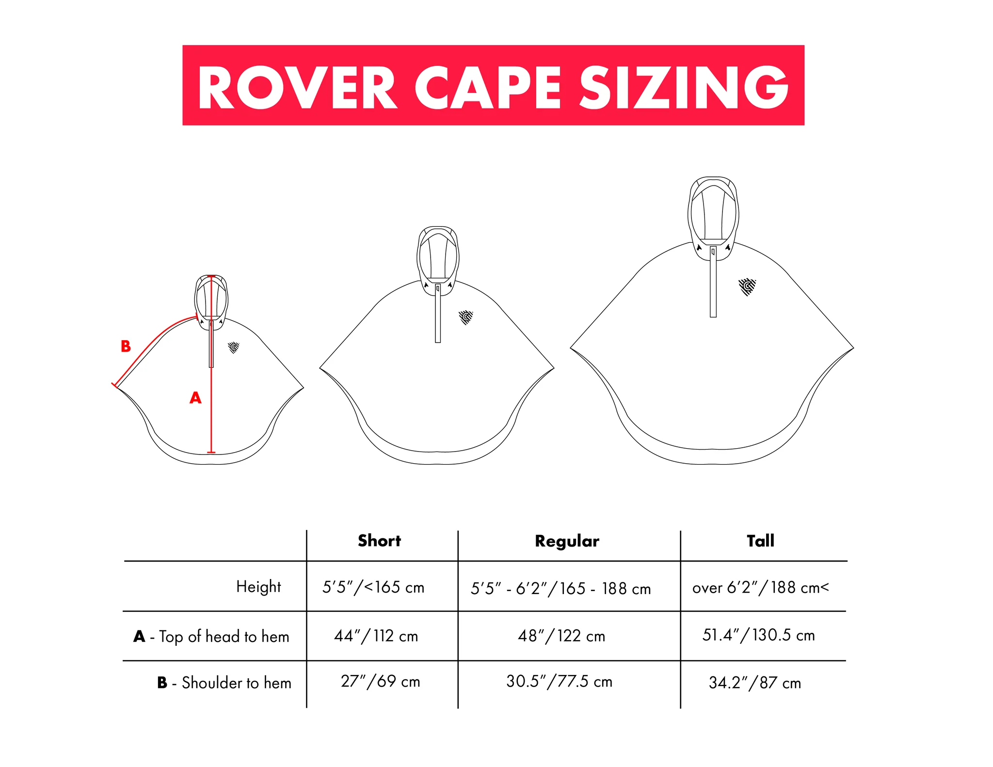 Cleverhood Rover Rain Cape Poncho - Image 8
